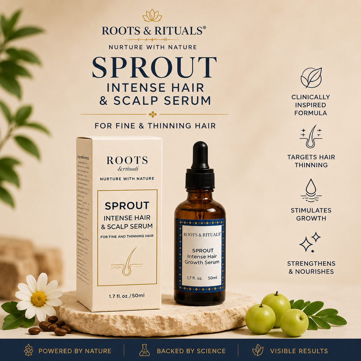 Sprout - Intense Hair Growth Serum