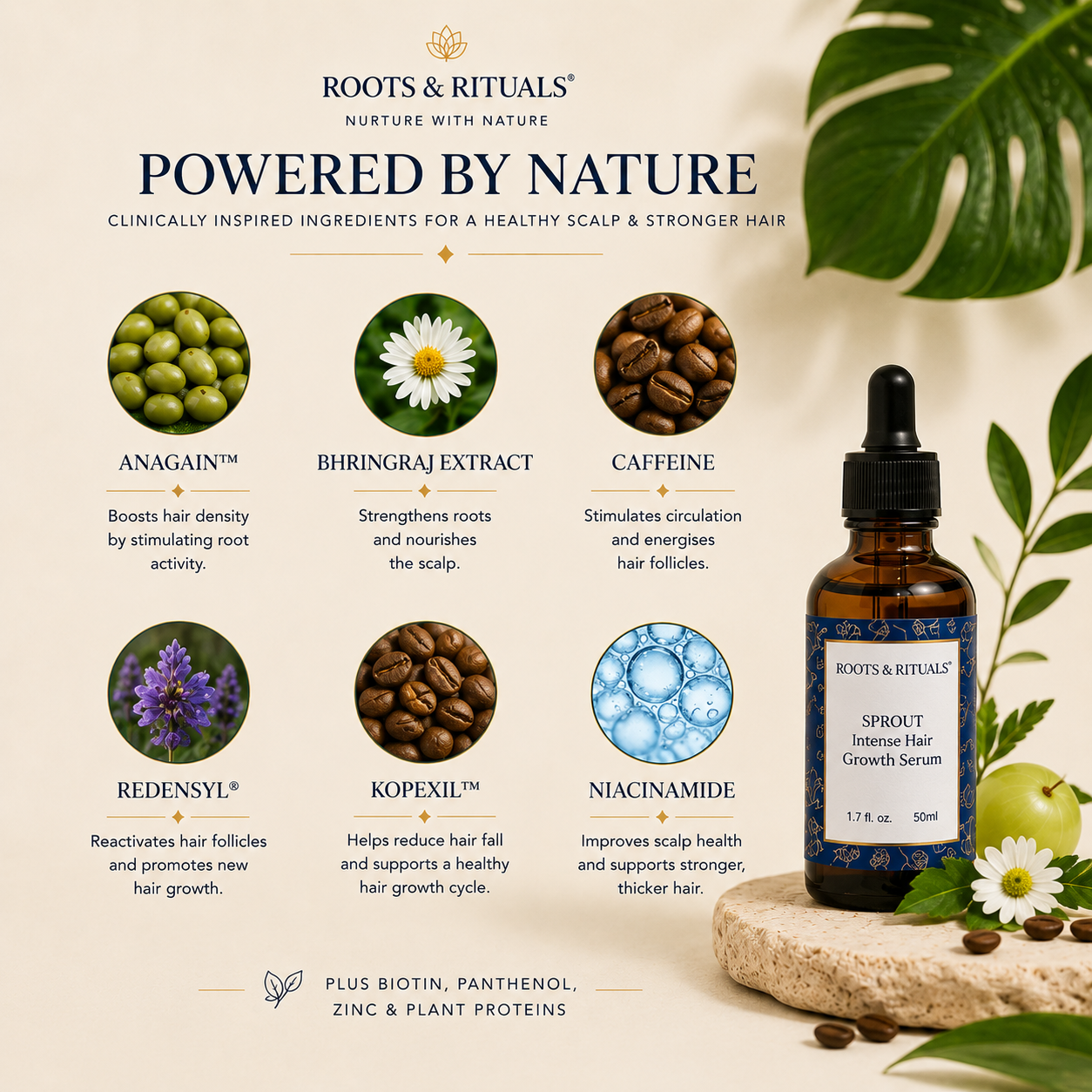 Sprout - Intense Hair Growth Serum