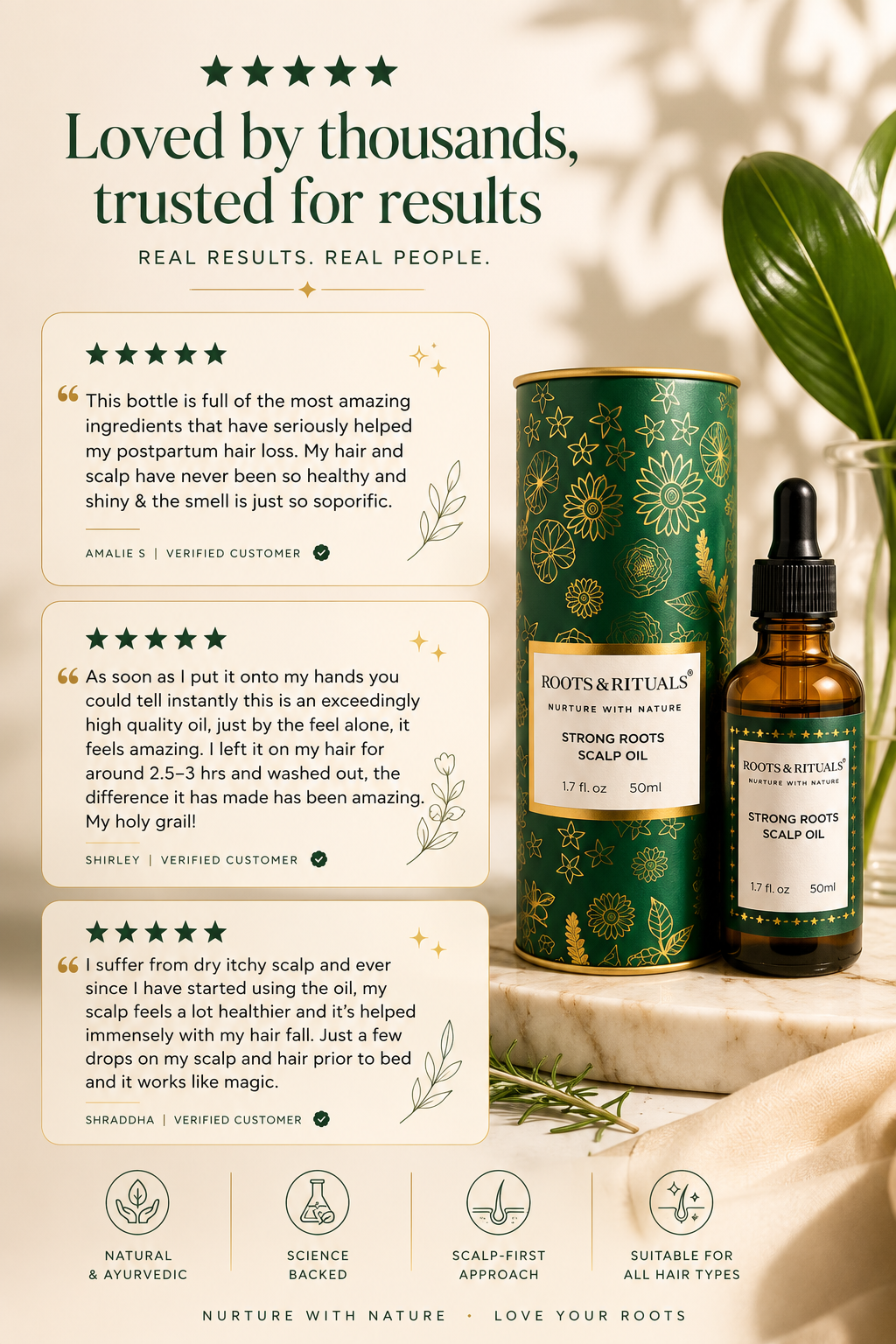 Strong Roots Scalp Oil (50ml)